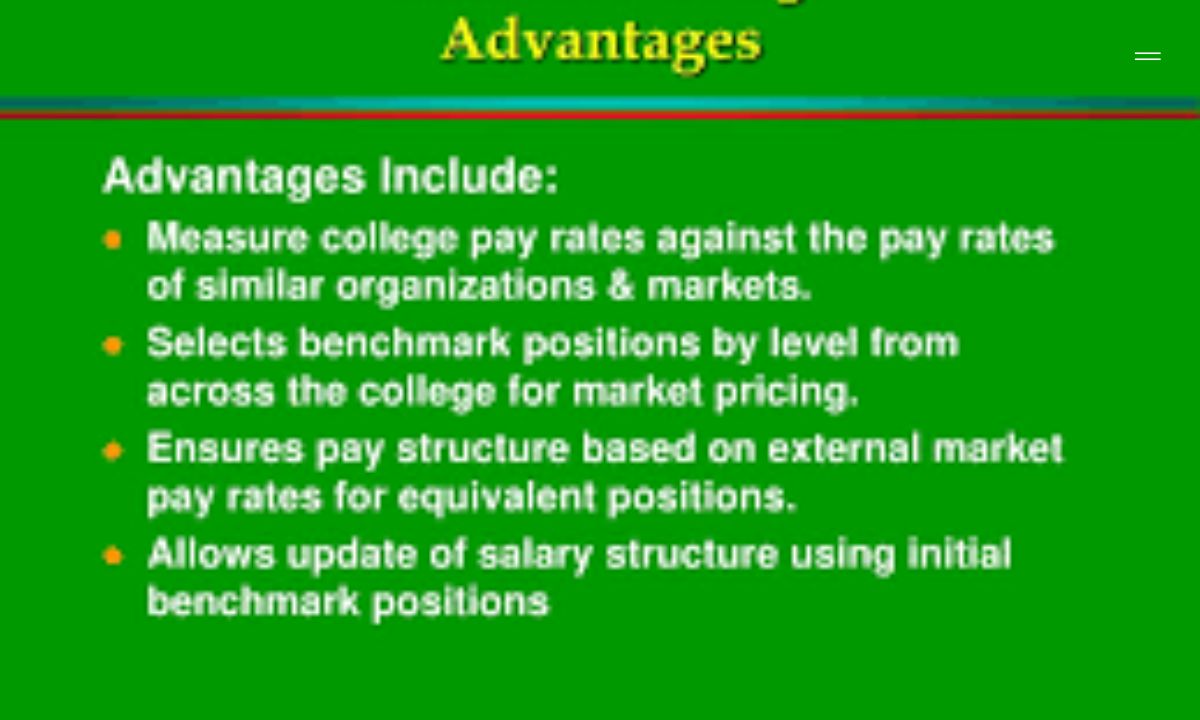 Market Advantages